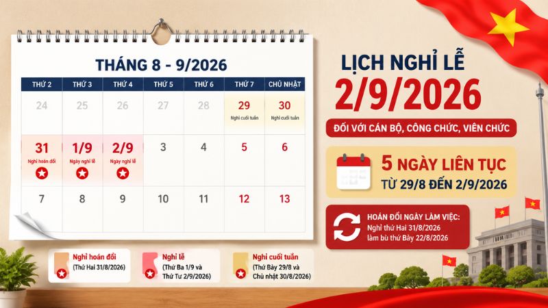 Kỳ nghỉ kéo dài nhờ áp dụng hoán đổi ngày làm việc