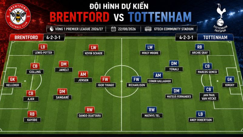 Đội hình dự kiến ra sân của Brentford và Tottenham