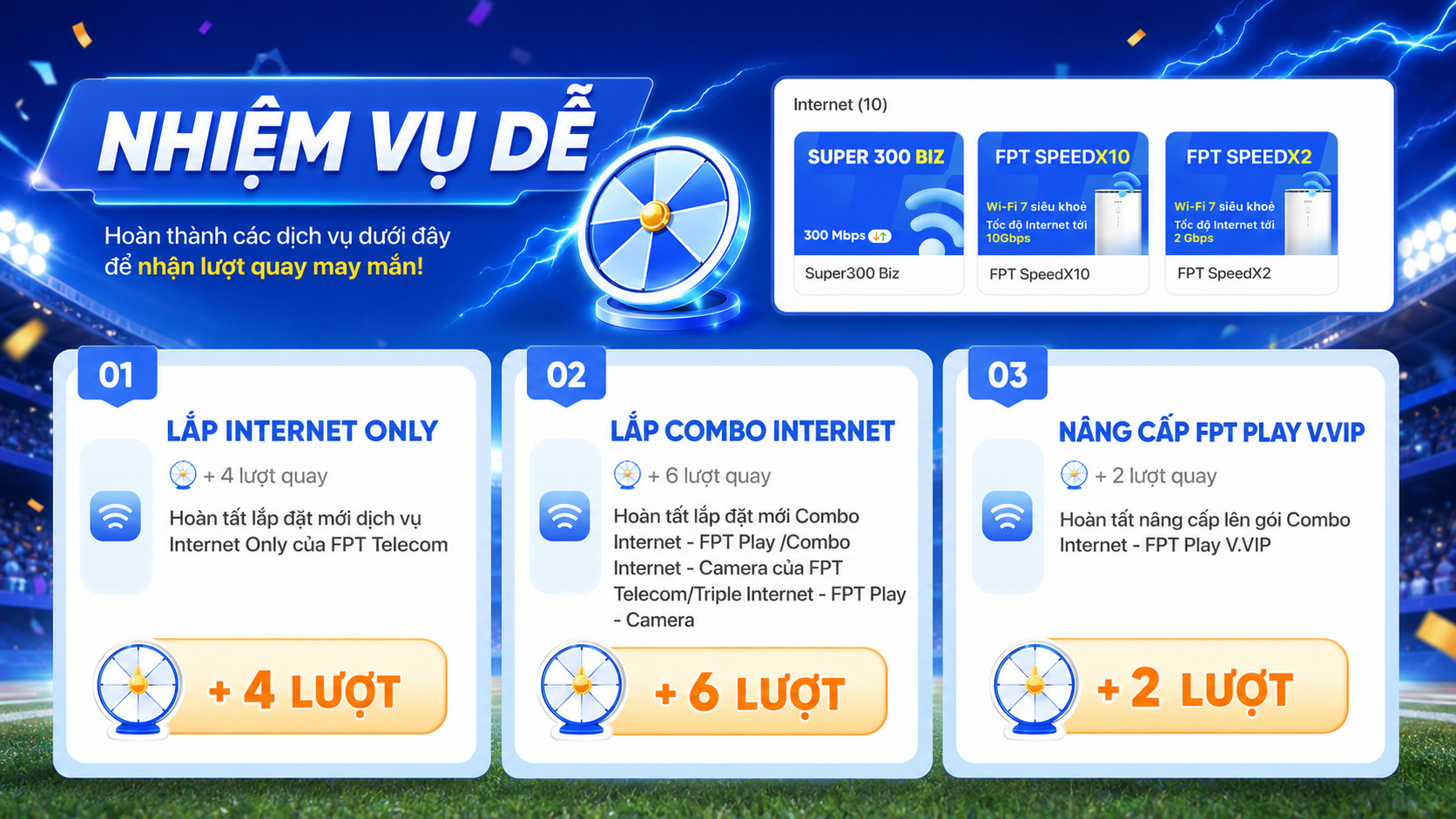 Tại nhiệm vụ dễ, bạn sẽ đăng ký/ nâng cấp các dịch vụ internet/combo internet FPT