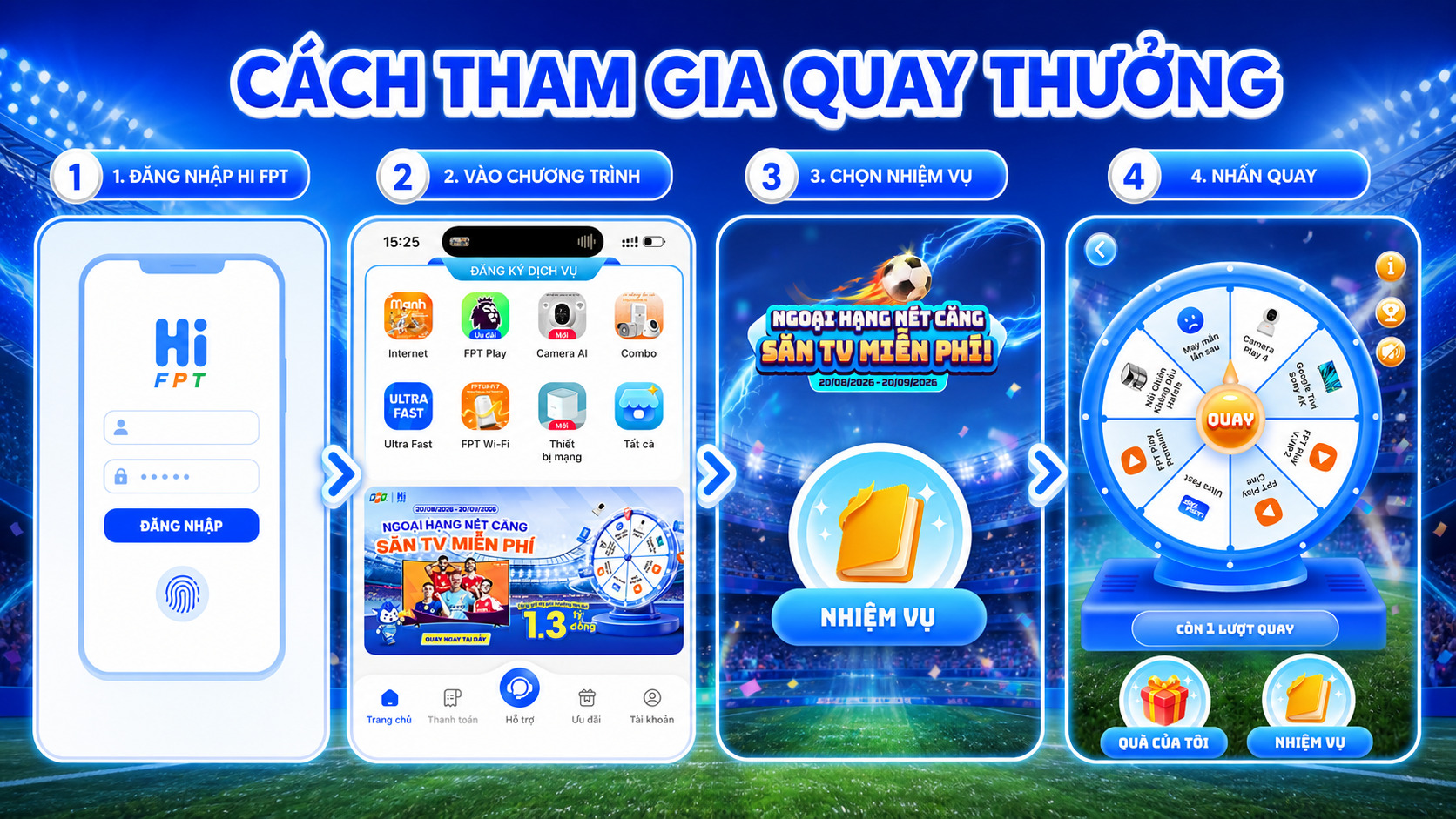 Tham gia quay thưởng cực dễ trên ứng dụng HiFPT