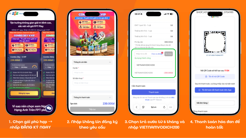 Cách đăng ký lắp mạng FPT nhận voucher 200K