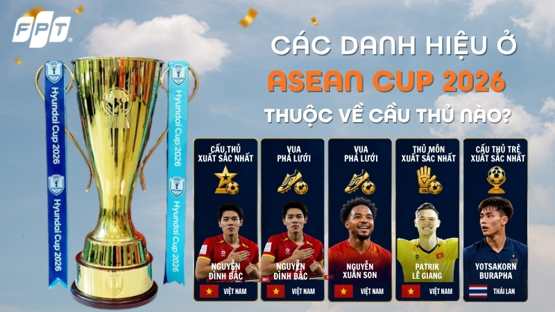 C&aacute;c danh hiệu ở ASEAN Cup 2026 thuộc về cầu thủ n&agrave;o?