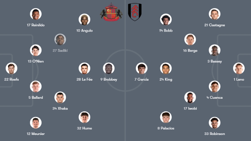 Đội hình dự kiến Sunderland vs Fulham