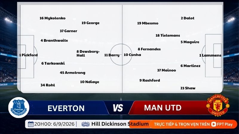Đội hình dự kiến của 2 đội Everton vs Man Utd ở vòng 3 Ngoại hạng Anh