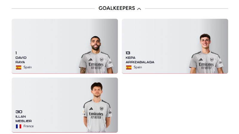 Bộ ba thủ môn của Arsenal mang đến những lựa chọn đáng tin cậy trong khung thành