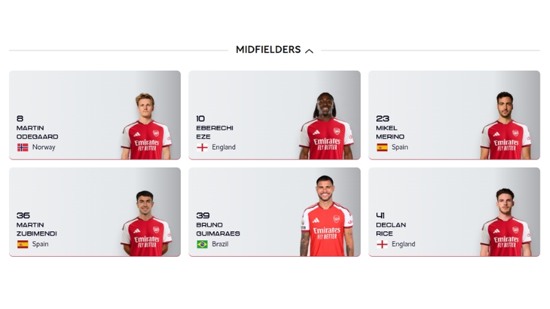 Tuyến giữa Arsenal quy tụ nhiều nhân tố giàu khả năng kiểm soát và sáng tạo