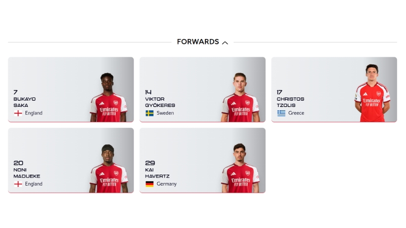 Hàng công Arsenal sở hữu nhiều phương án tạo đột biến trong mùa giải 2026/27