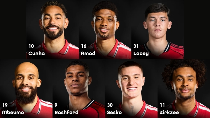 Hàng công Manchester United sở hữu nhiều lựa chọn trong mùa giải 2026/27