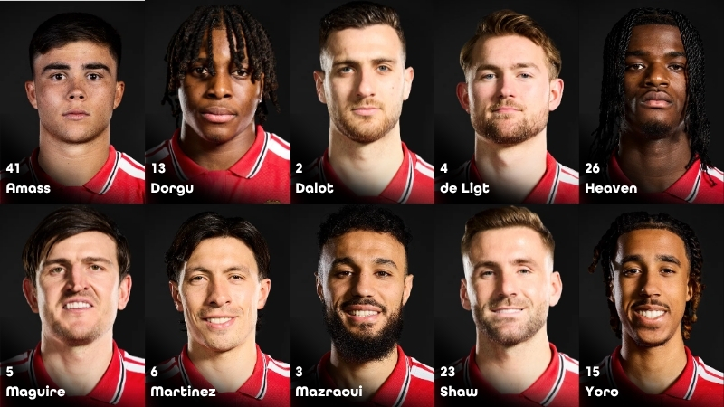 Hàng phòng ngự Manchester United kết hợp giữa kinh nghiệm và sức trẻ