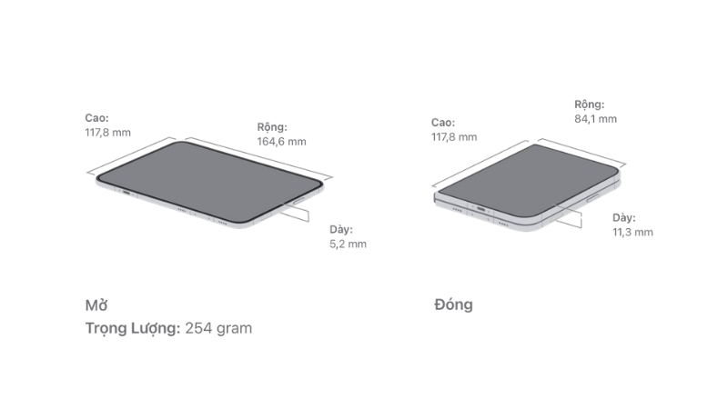 Thông số bản lề và khung máy iPhone Duo