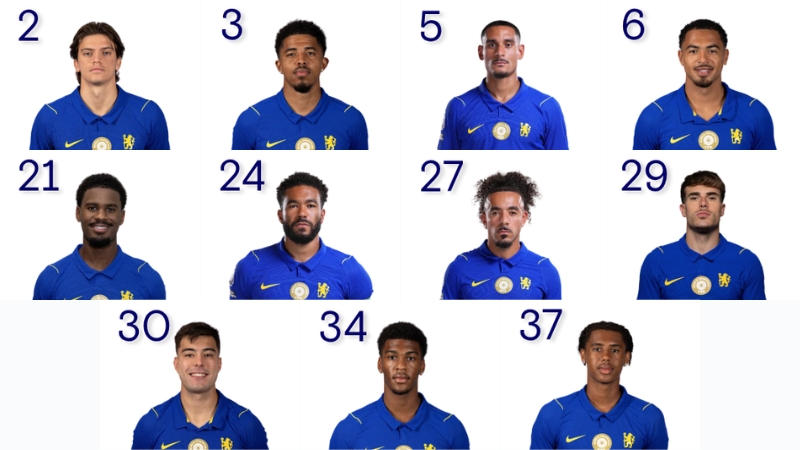 Hàng phòng ngự Chelsea mùa giải 2026/27