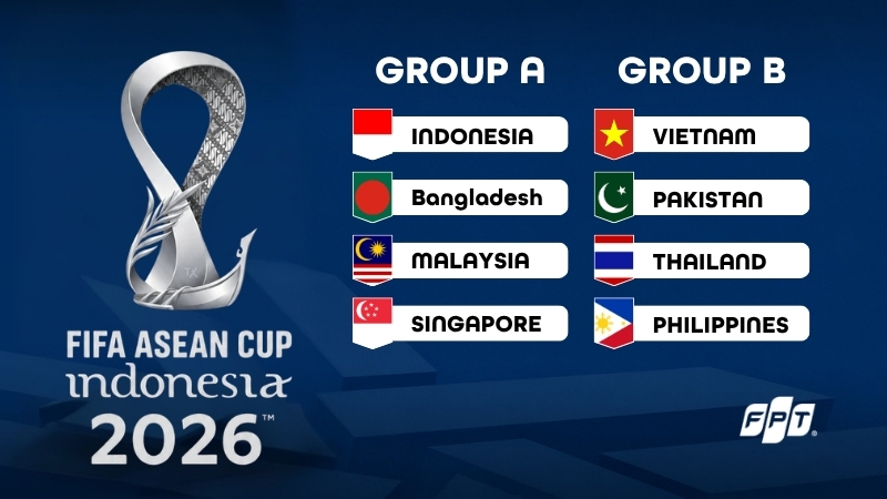 Lịch thi đấu FIFA ASEAN Cup 2026 - Lịch đội tuyển Việt Nam