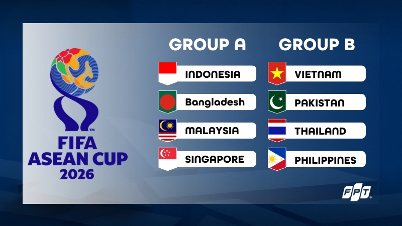 Lịch thi đấu FIFA ASEAN Cup 2026 - Lịch đội tuyển Việt Nam