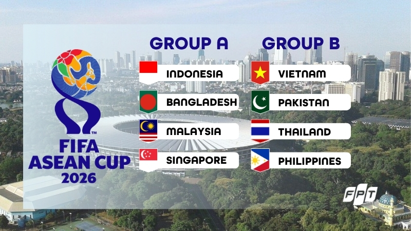 FIFA ASEAN Cup 2026 diễn ra khi n&agrave;o, ở đ&acirc;u? Thể thức thi đấu