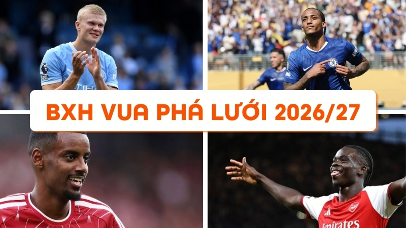 Bảng xếp hạng Vua ph&aacute; lưới Ngoại hạng Anh 2026/27 mới nhất - V&ograve;ng 4
