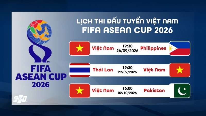 Lịch thi đấu vòng bảng của Việt Nam tại FIFA ASEAN Cup 2026