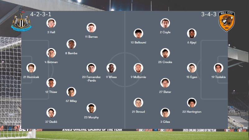 Đội hình dự kiến Newcastle vs Hull City vòng 5 Ngoại hạng Anh 2026/27