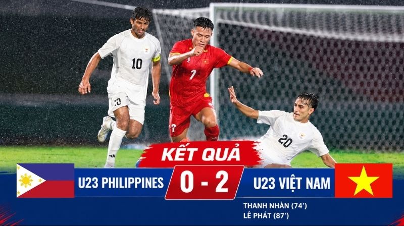 Kết quả Philippines 0-2 Việt Nam: U23 Việt Nam s&aacute;ng cửa tứ kết ASIAD 2026