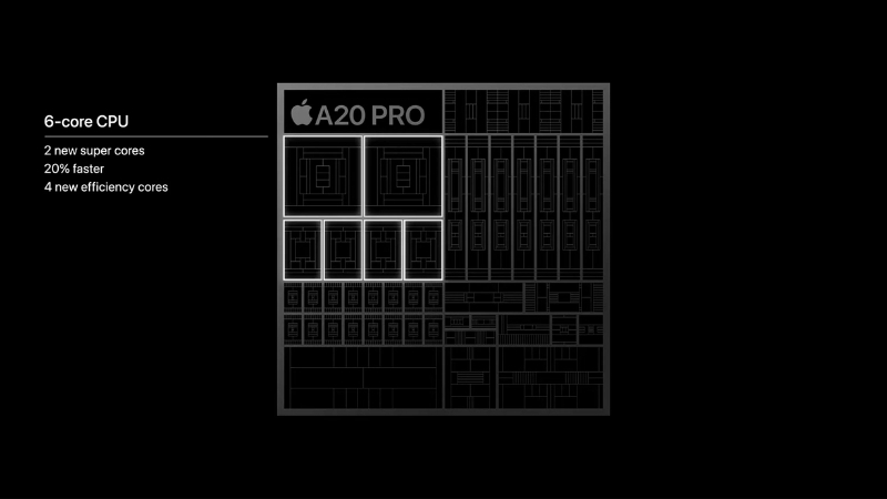CPU 6 lõi thế hệ mới giúp tăng tốc độ xử lý ứng dụng, đa nhiệm
