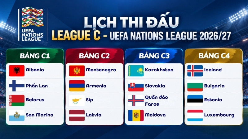 Lịch thi đấu UEFA Nations League 2026/27 - League C theo giờ Việt Nam
