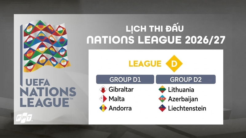Lịch thi đấu UEFA Nations League 2026/27 - League D mới nhất