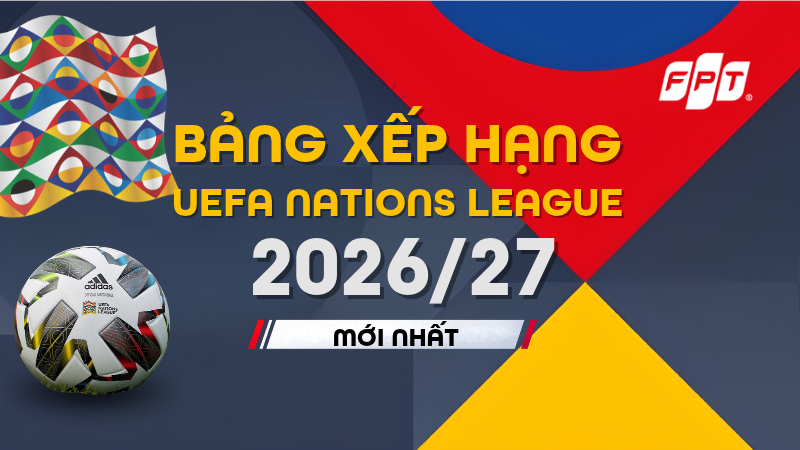 Bảng xếp hạng UEFA Nations League 2026/27 mới nhất lượt 2