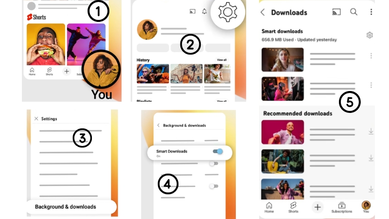 Các bước tải nhạc xuống bằng Smart Download