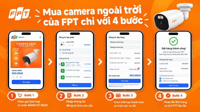 Các bước đăng ký mua Camera ngoài trời FPT