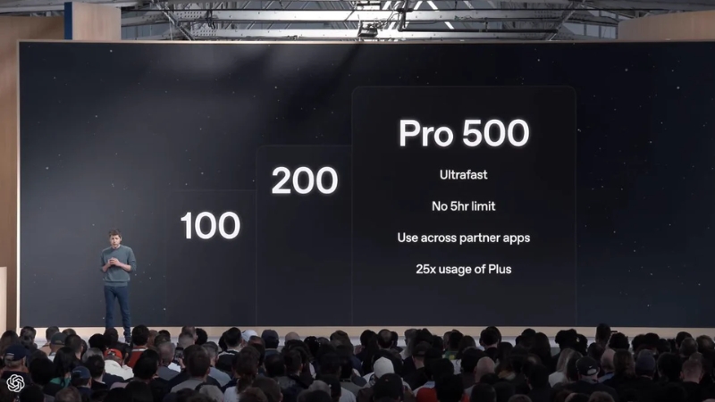 OpenAI công bố ChatGPT Pro 500 vào ngày 29/9/2026