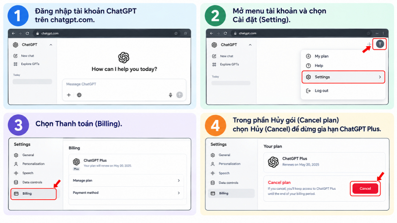 Các bước hủy ChatGPT Plus trên web