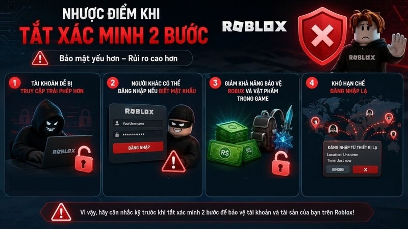 Các rủi ro khi tắt xác minh 2 bước trên Roblox