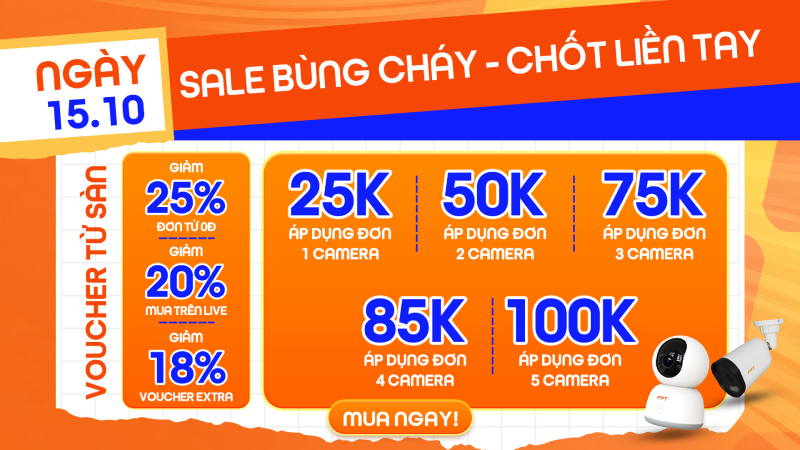 SALE B&Ugrave;NG CH&Aacute;Y - CHỐT LIỀN TAY: Camera FPT ưu đ&atilde;i lớn từ 14 - 16/10