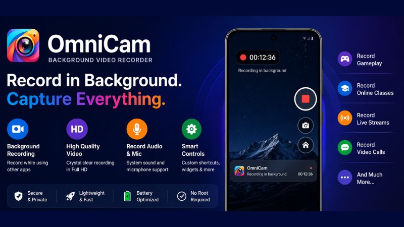 Ứng dụng OmniCam