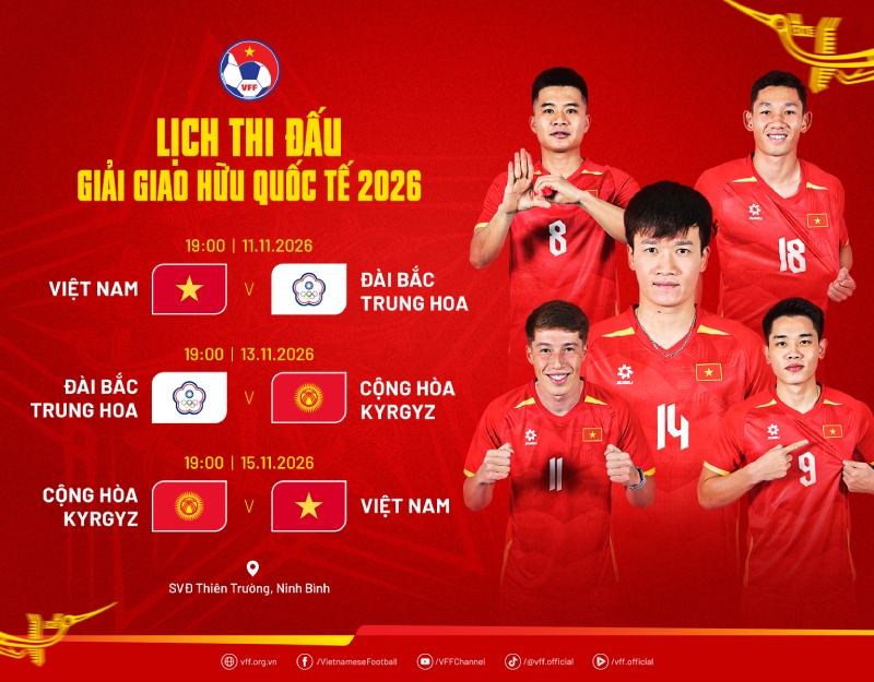 Lịch thi đấu giải giao hữu Quốc tế 2026 / Nguồn: VFF