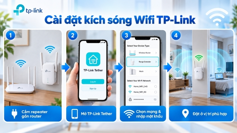 C&aacute;ch c&agrave;i đặt k&iacute;ch s&oacute;ng Wifi Xiaomi, TP-Link, Mercury dễ l&agrave;m