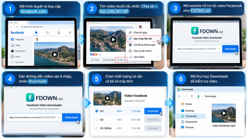 Cách tải video Facebook bằng liên kết