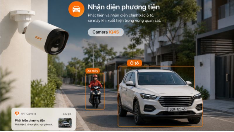Camera thông minh - Giải pháp giám sát hiện đại