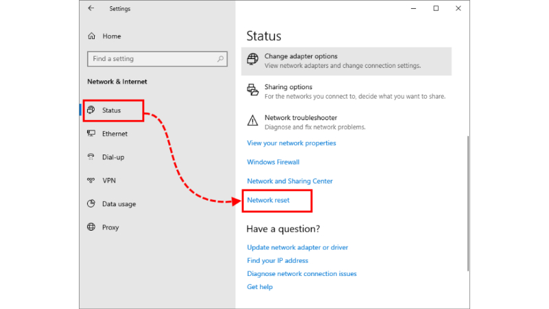 Network reset cho phép đặt lại cấu hình mạng Windows khi các biện pháp thông thường chưa hiệu quả