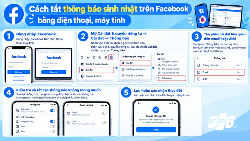 Hạn chế các thông báo sinh nhật Facebook gửi qua email và SNS