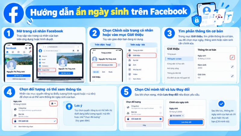 Hướng dẫn ẩn ngày sinh nhật trên Facebook