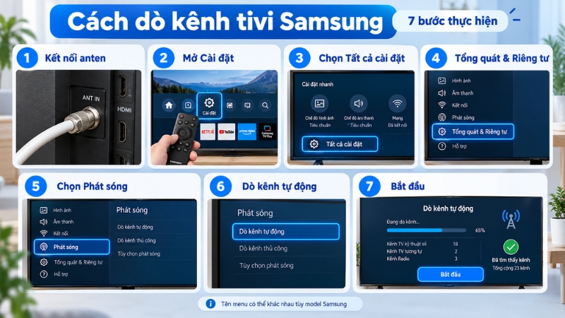 Các bước dò kênh tivi Samsung dễ dàng thực hiện