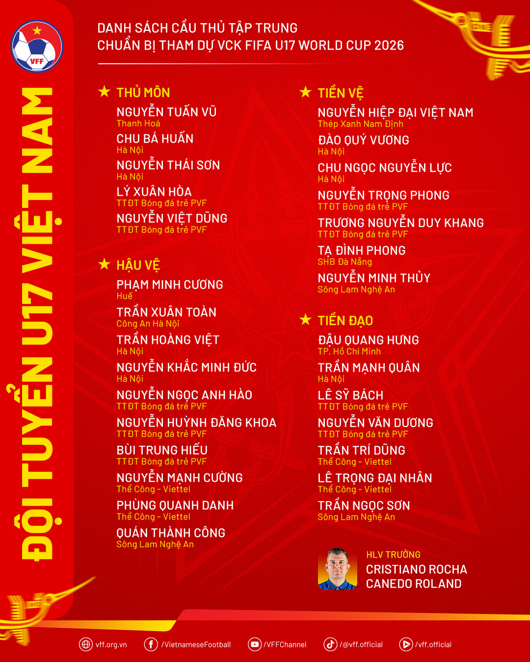 Danh sách U17 Việt Nam tập trung chuẩn bị dự World Cup 2026 | Nguồn: VFF