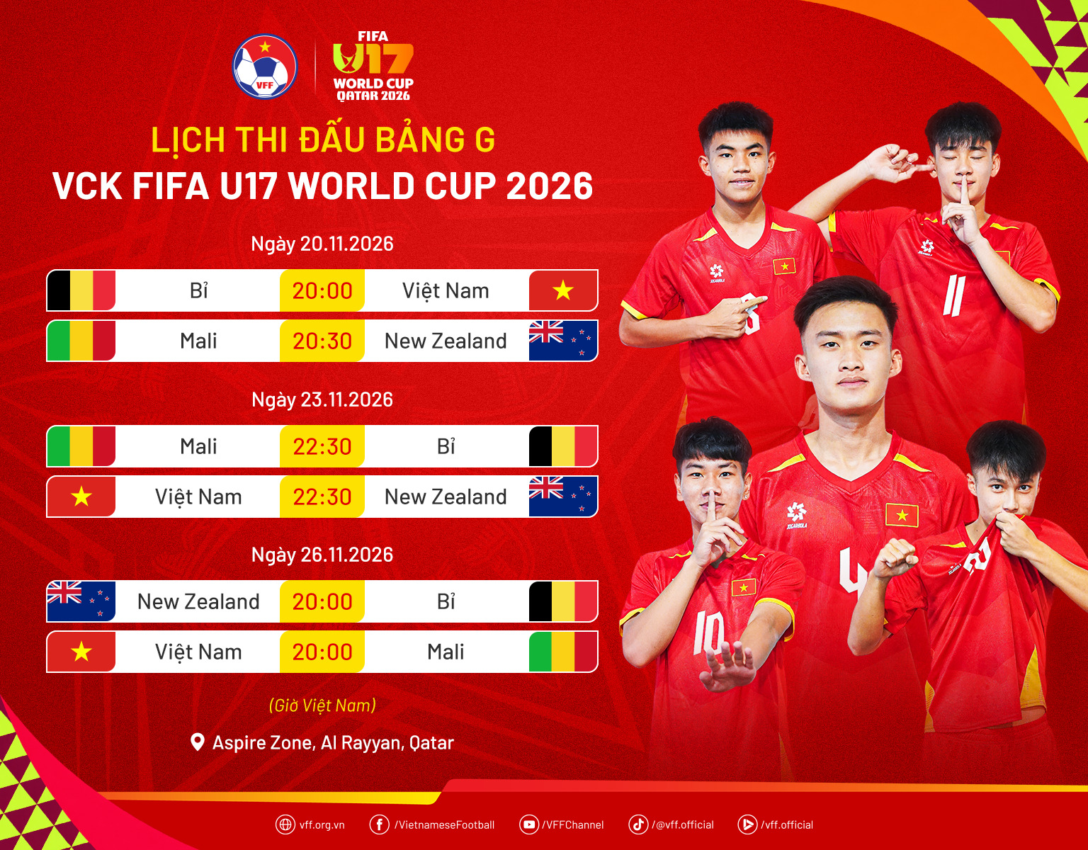 Lịch thi đấu của U17 Việt Nam tại FIFA U17 World Cup 2026 | Nguồn: VFF