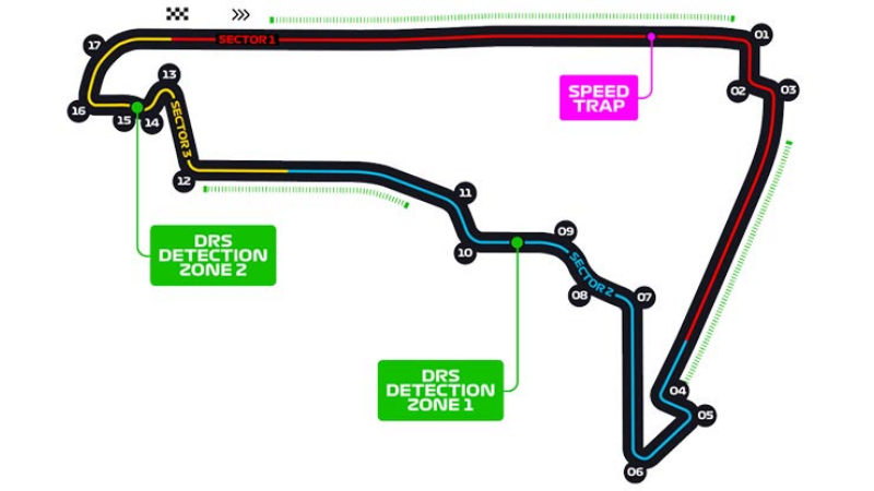 Đường đua Autódromo Hermanos Rodríguez tại Mexico City