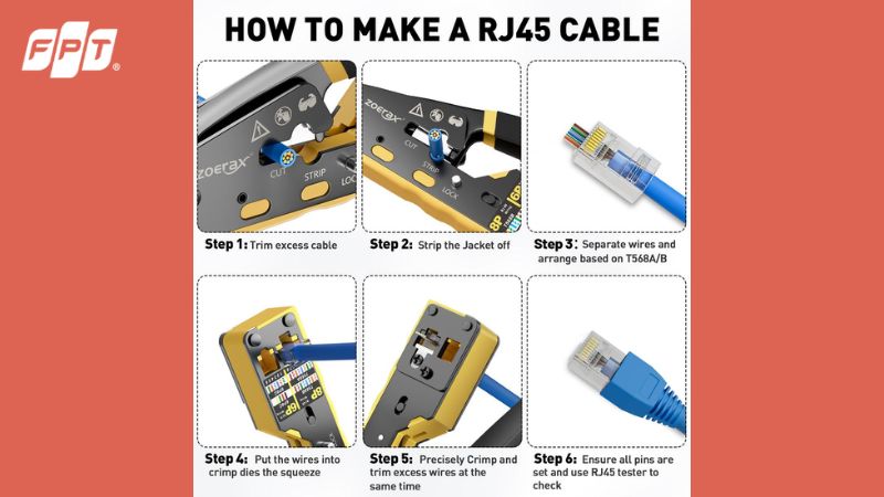 Các bước tuốt vỏ và sắp xếp lõi dây mạng