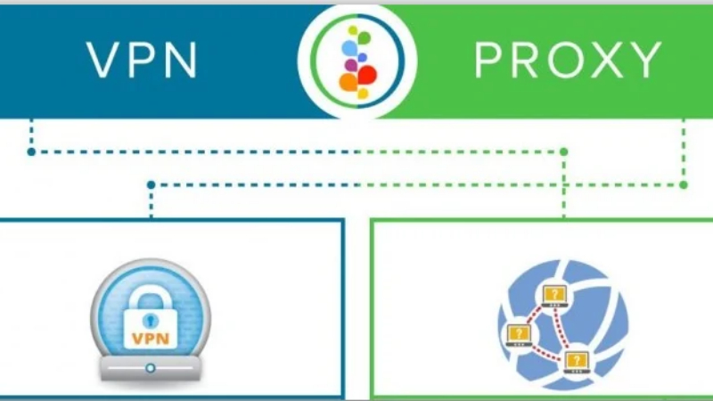 Lỗi có thể đến từ VPN, Proxy