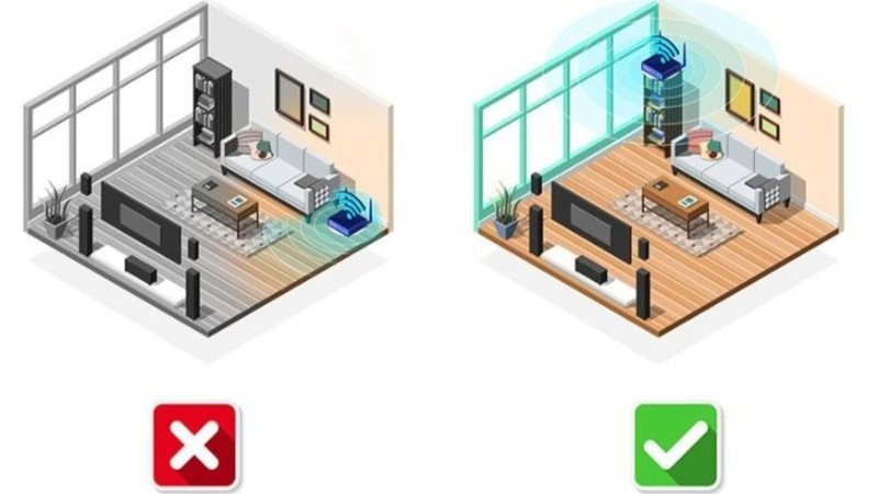 Nên đặt cục WiFi ở nơi cao, thoáng mát