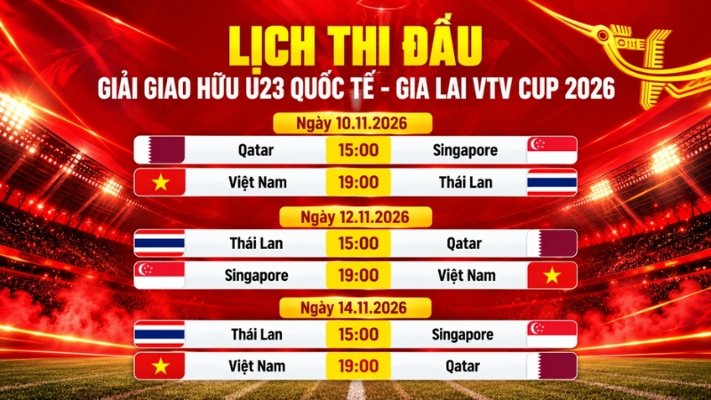 U23 Việt Nam chuẩn bị bước vào loạt trận giao hữu quốc tế tại Gia Lai VTV Cup 2026