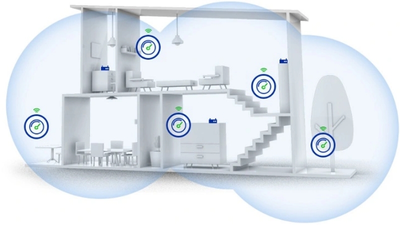 FPT cung cấp các gói Internet có trang bị thêm Access giúp mở rộng vùng phủ Wi-Fi