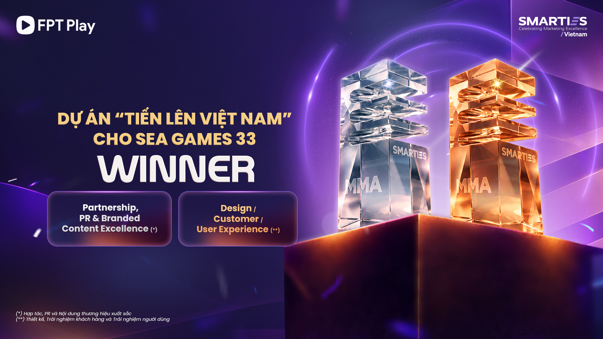 FPT Play khẳng định vị thế trong ngành dịch vụ truyền hình với loạt giải thưởng đáng chú ý